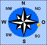 die Sonne steht im Osten 10° über dem Horizont