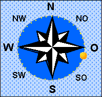 die Sonne steht im Ost Südosten 39° über dem Horizont