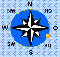 die Sonne steht im Ost Südosten 20° über dem Horizont