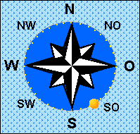 die Sonne steht im Süd Südosten 36° über dem Horizont