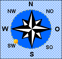 die Sonne steht im Südwesten 36° über dem Horizont