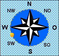die Sonne steht im West Südwesten 16° über dem Horizont