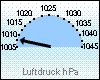 Luftdruck akt. 1007,5 hPa