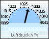 Luftdruck akt. 1017,7 hPa