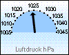 Luftdruck akt. 1023,8 hPa