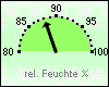 Feuchte akt. 88 %
