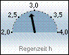 Niederschlagsdauer Heute: 2:54 Stunden