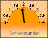 Sonnenstunden: 1:50 Stunden