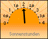 Sonnenstunden: 2:02 Stunden
