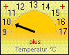 Taupunkt akt. 10,1 °C