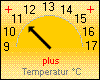 Taupunkt akt. 10,6 °C