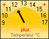 Taupunkt akt. 11,6 °C