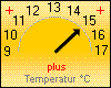 Taupunkt akt. 15,3 °C