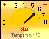 Taupunkt akt. 6,2 °C