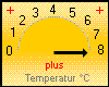 Taupunkt akt. 8,4 °C
