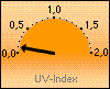 UV-I-aktuell 0,1