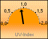 UV-I-aktuell 0,9