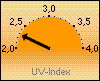 UV-I-Max. 2,3