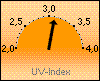 UV-I-aktuell 3,1