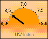 UV-I-aktuell 6,4