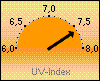 UV-I-Max. 7,6