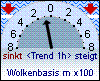 Wolkenbasis 303 m Trend: -100m/h