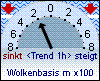 Wolkenbasis 194 m Trend: -200m/h