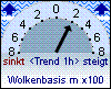 Wolkenbasis 944 m Trend: 200m/h