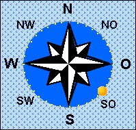 die Sonne steht im Südosten 14° über dem Horizont