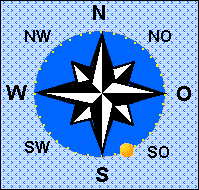 die Sonne steht im Süd Südosten 26° über dem Horizont