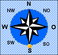 die Sonne steht im Süden 20° über dem Horizont