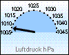 Luftdruck akt. 1006,9 hPa