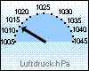 Luftdruck akt. 1013,3 hPa