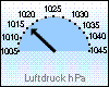 Luftdruck akt. 1016,2 hPa