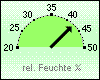 Feuchte akt. 42 %