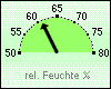 Feuchte akt. 61 %