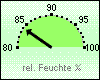Feuchte akt. 84 %