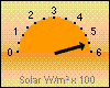 Solar-akt. 530 W/m²