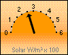 Solar-akt. 227 W/m²