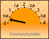 Sonnenstunden: 18 Minuten