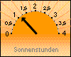 Sonnenstunden: 1:04 Stunden