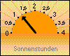 Sonnenstunden: 1:13 Stunden