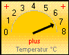 Taupunkt akt. 6,9 °C