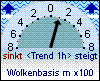 Wolkenbasis 321 m Trend: 1m/h