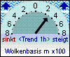 Wolkenbasis 271 m Trend: 3m/h