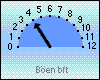 Böen-akt. 20,9 km/h