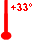 Temperatur 2m 33,3 °C