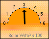 Solar-akt. 313 W/m²