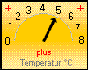 Taupunkt akt. 4,8 °C