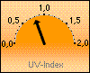 UV-I-aktuell 0,8